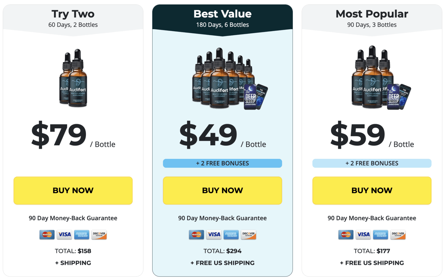 Audifort-pricing